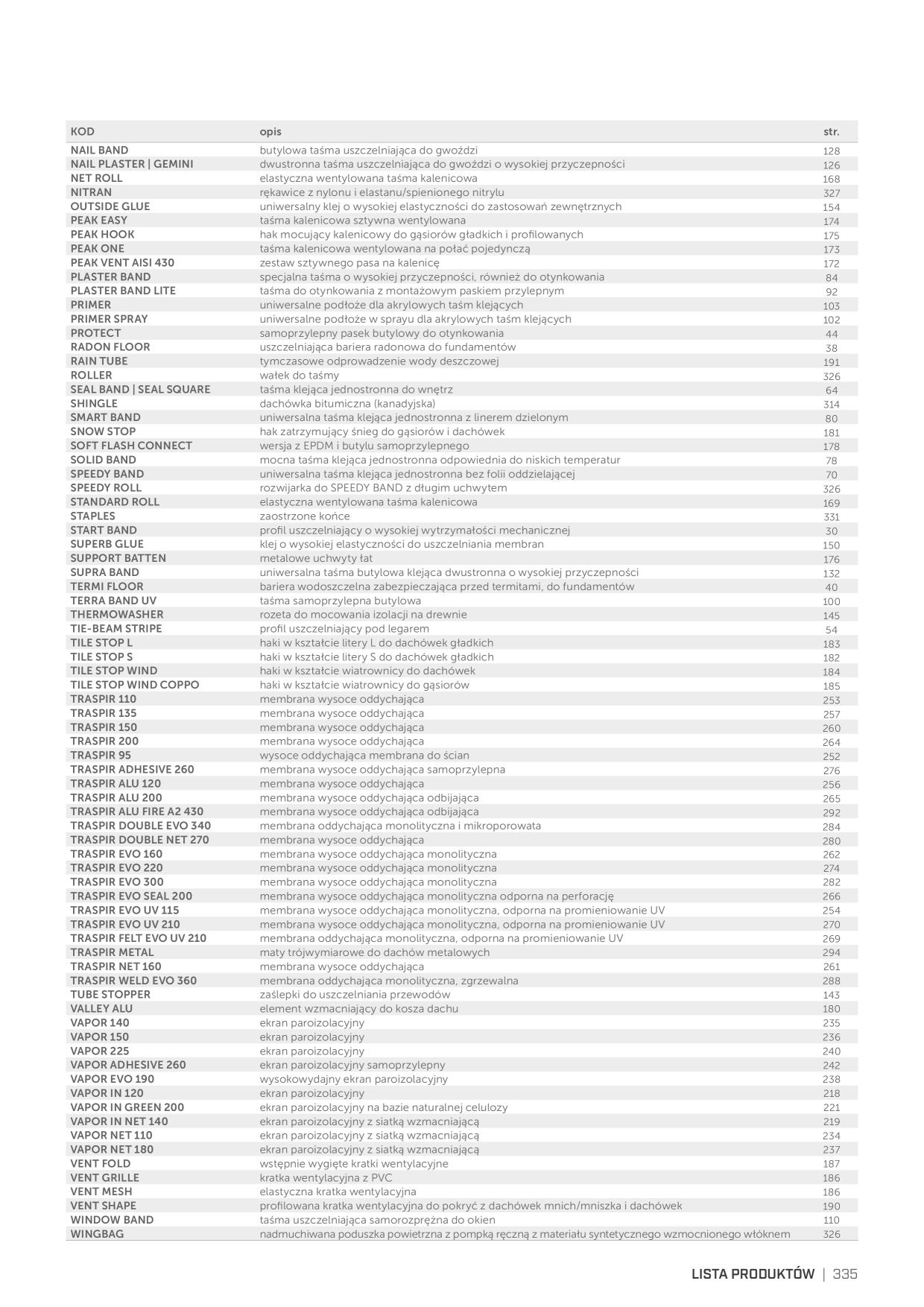 Catalog Overview Image