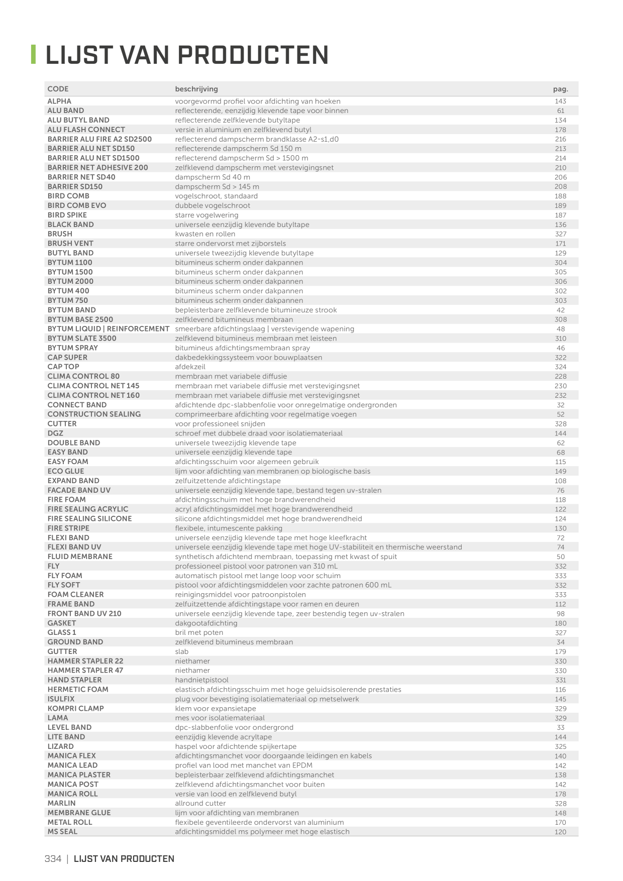 Catalog Overview Image