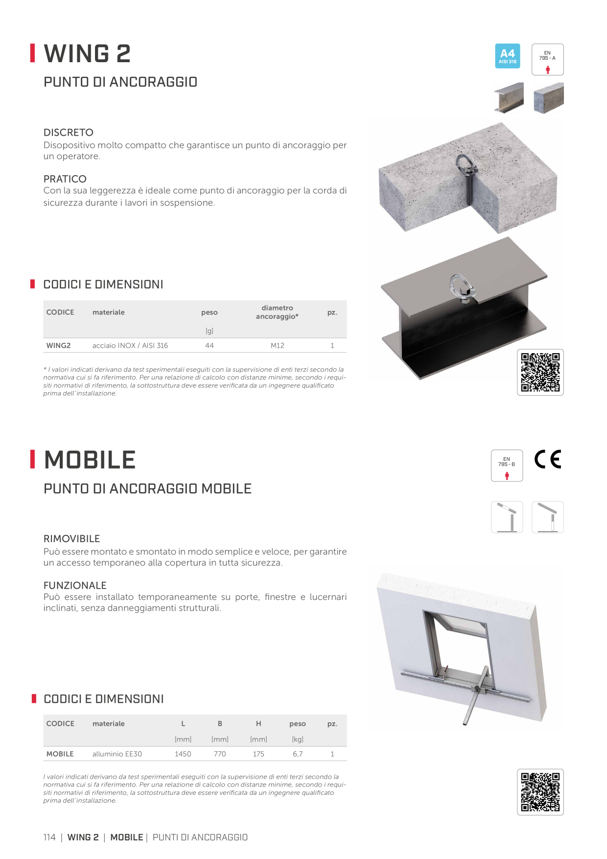 Anteprima del catalogo