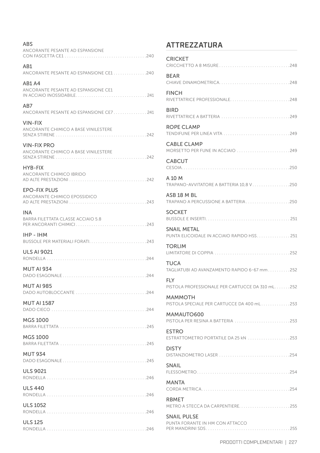 Catalog Overview Image