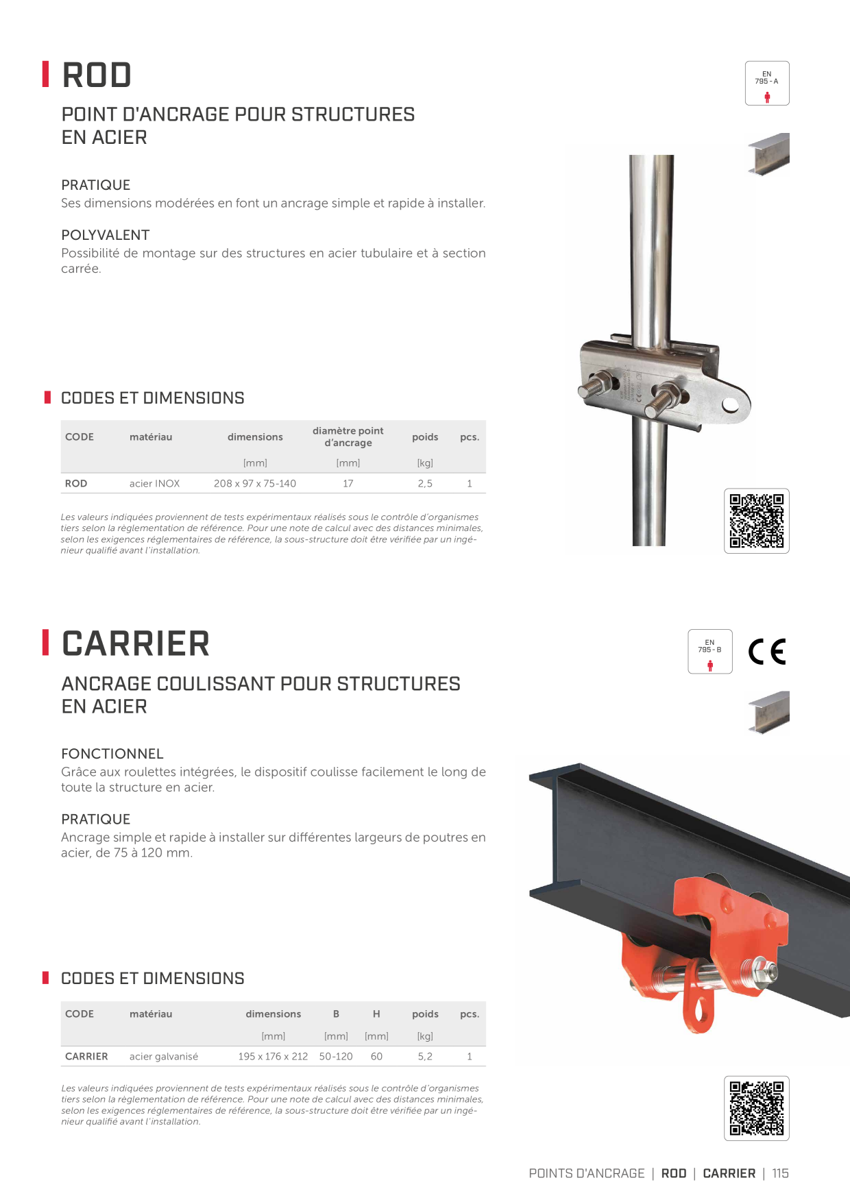 Image d’aperçu du catalogue