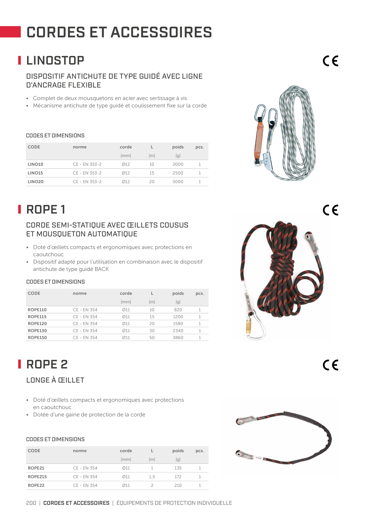Image d’aperçu du catalogue