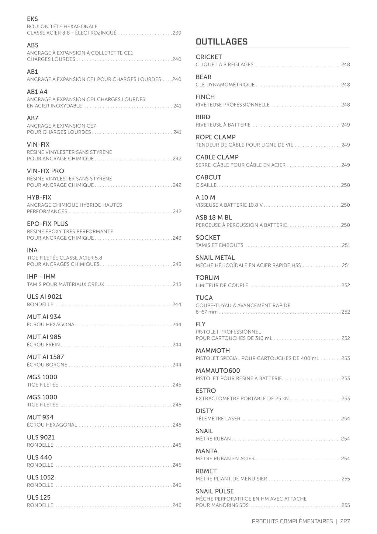 Catalog Overview Image