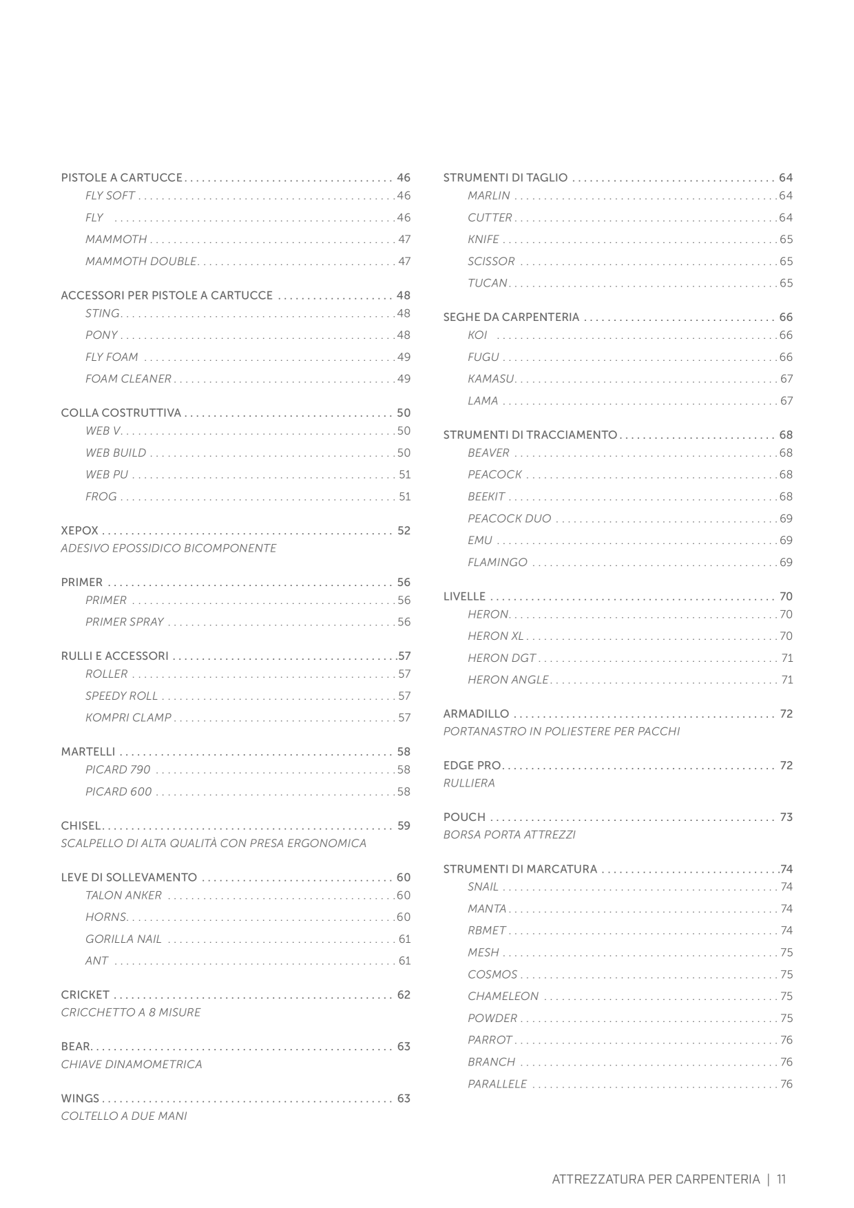 Catalog Overview Image