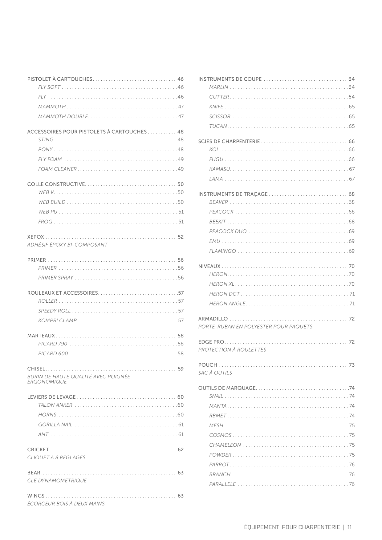 Catalog Overview Image
