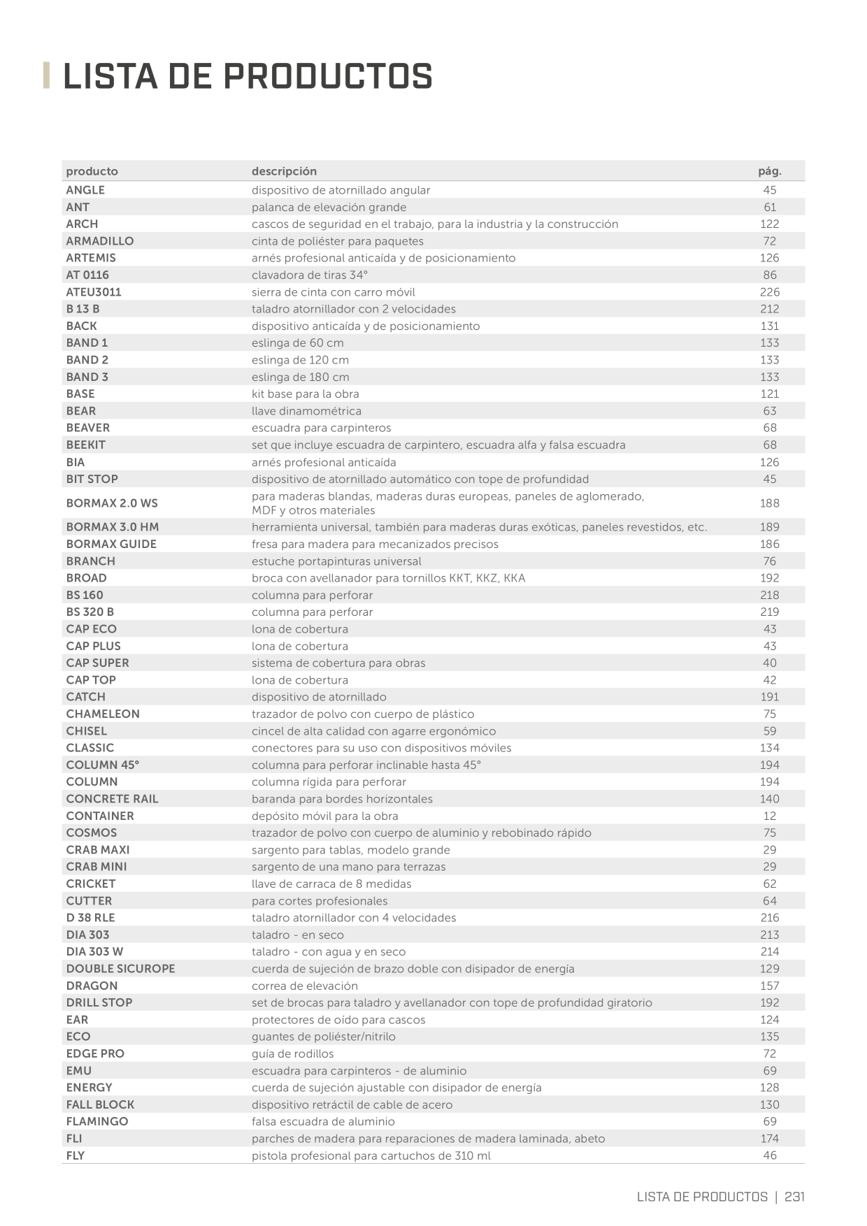 Catalog Overview Image