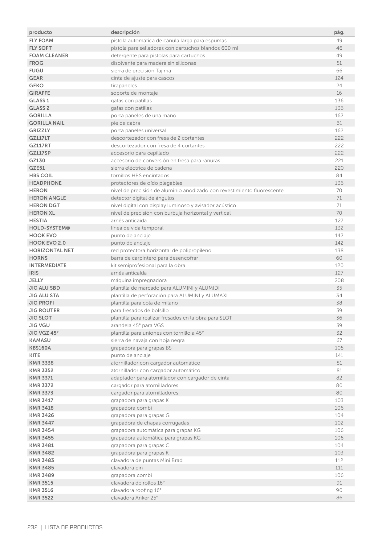 Catalog Overview Image
