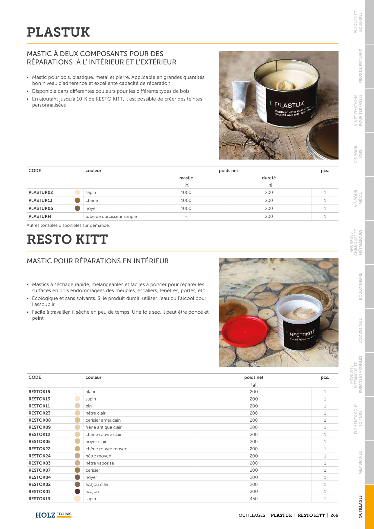 Catalog Overview Image