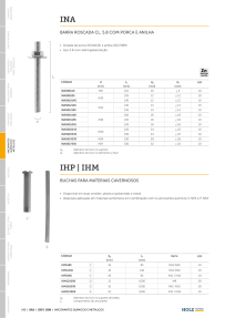 Pré-visualização do catálogo