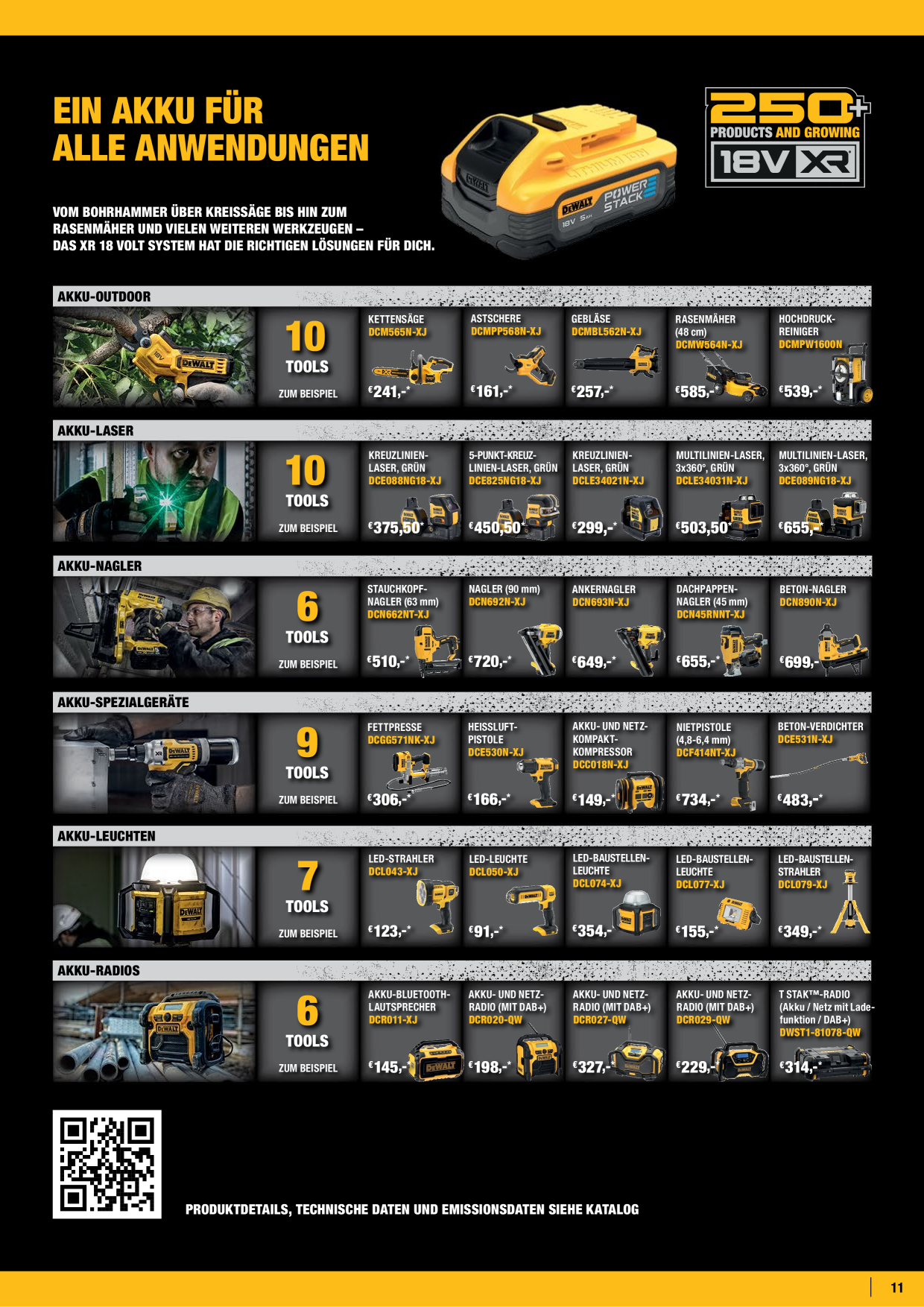 Catalog Overview Image