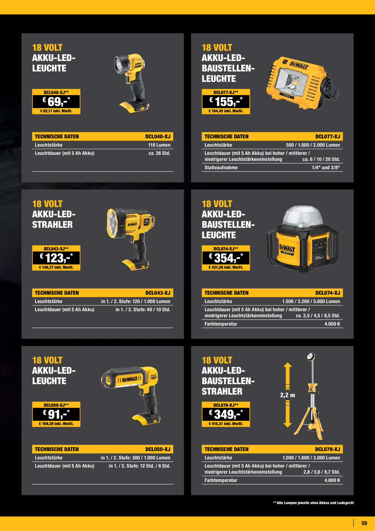 Catalog Overview Image