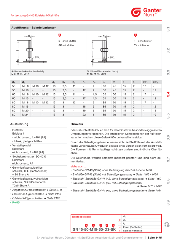 Ganter Stellfüße, Edelstahl 22-100-M24-300-D1-TK