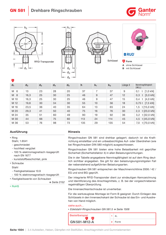 Ganter Drehbare Ringschrauben 581.5-M8