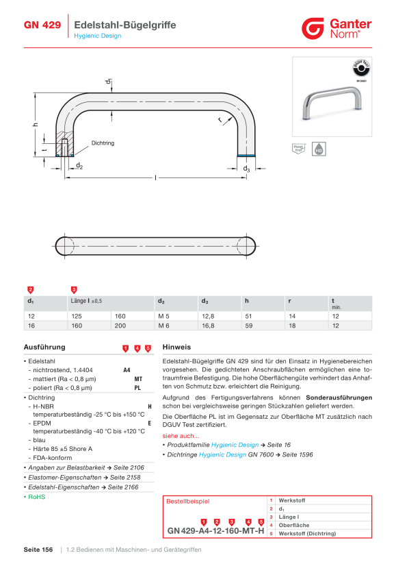 Ganter Bügelgriffe, Edelstahl, FKM, Hygienic Design 429-A4-20-200-PL-F