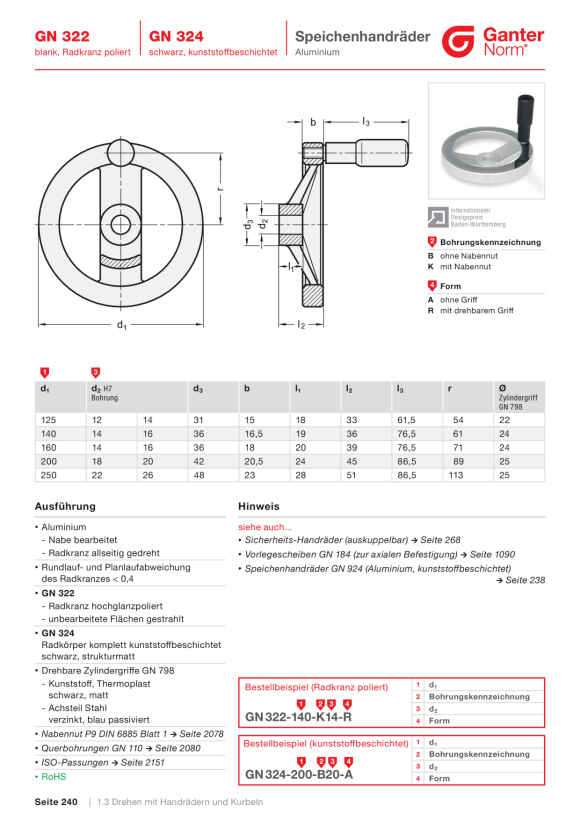 Ganter Speichenhandräder 322-200-B20-D