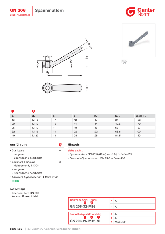 Ganter Kugelrollen, Edelstahl 509.10-8-NI