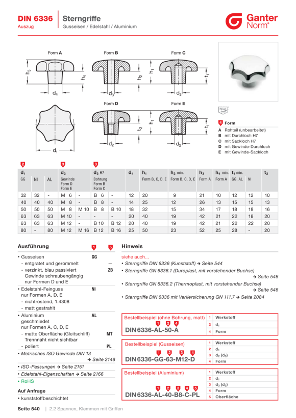 Ganter Präzisions-Scharniere 7580-ALS-55-70-C-D