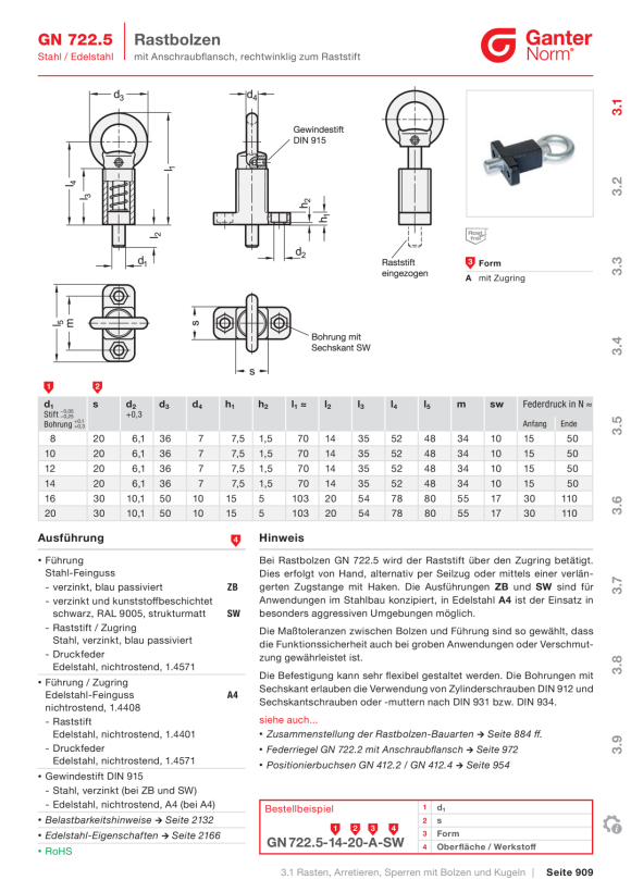 Ganter Haltemagnete 57.5-45-110-M6-A-SW