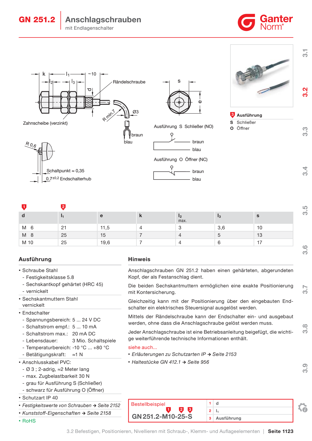 Voorbeeldafbeelding catalogus