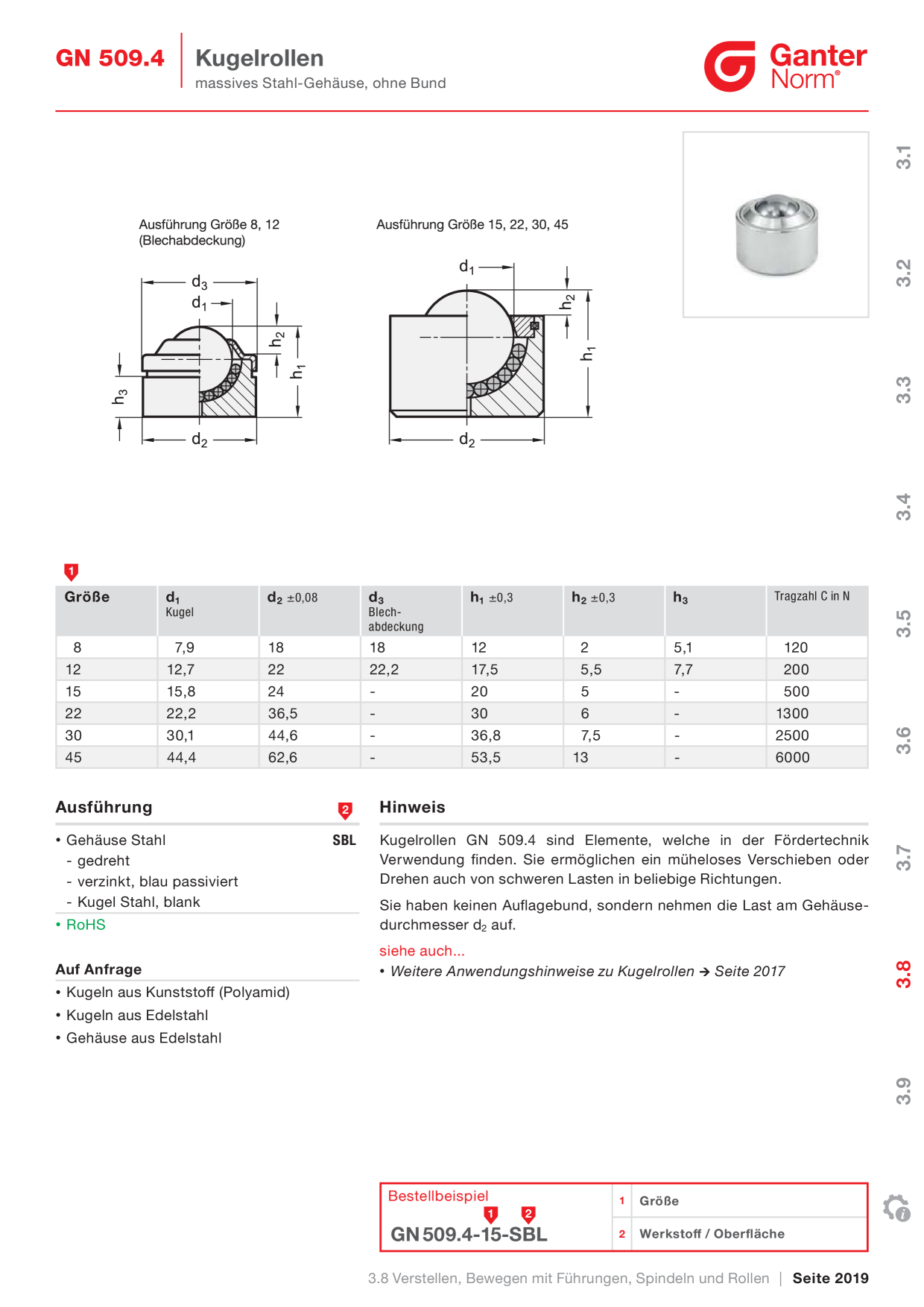 Catalog Overview Image