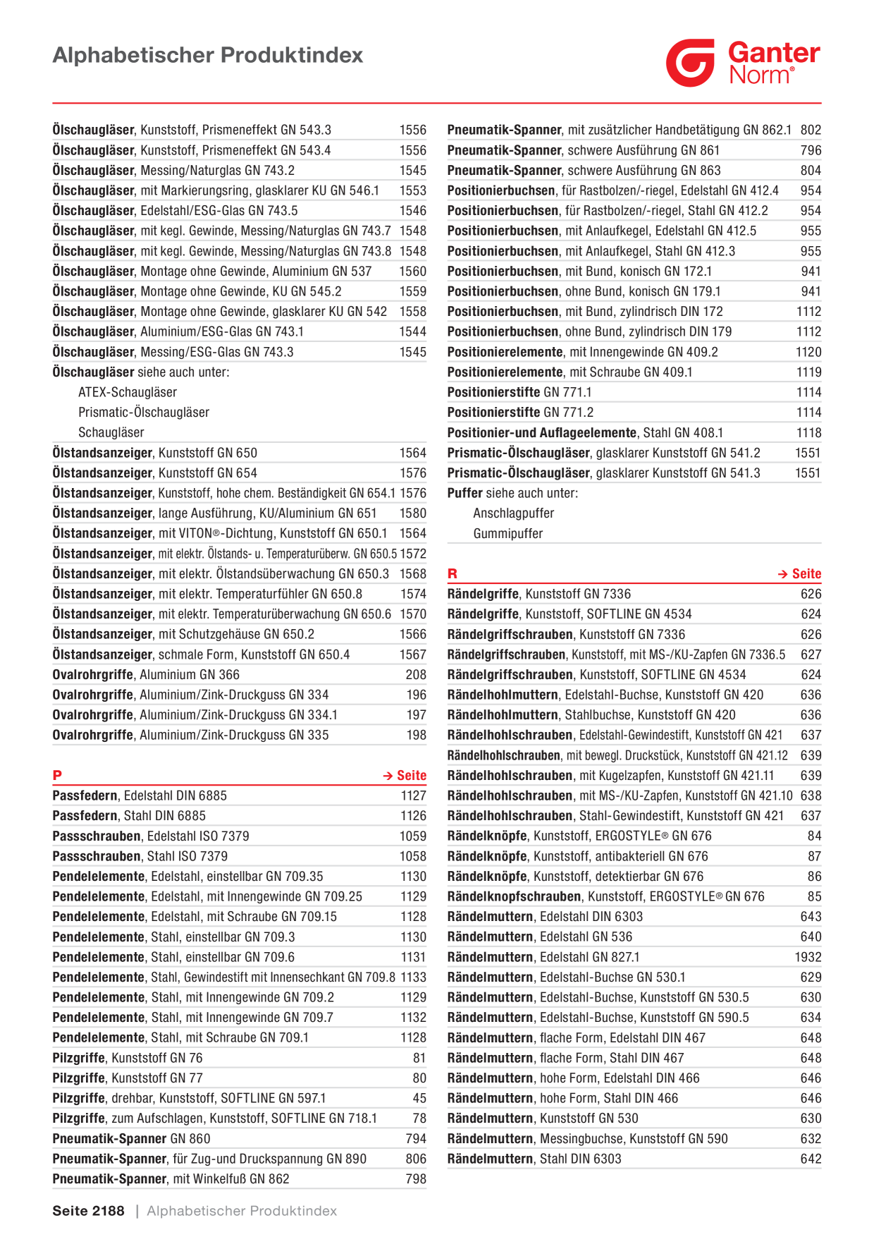 Catalog Overview Image