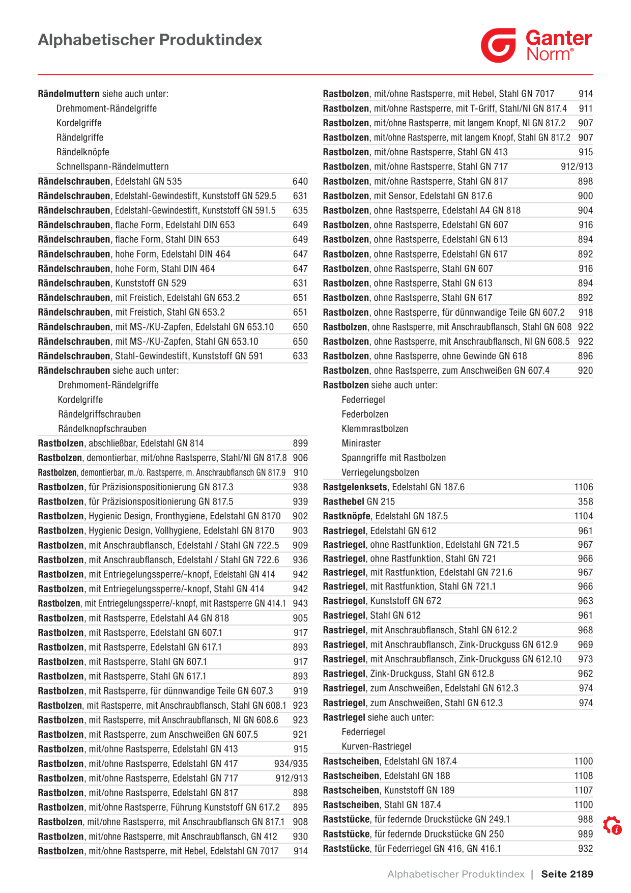 Catalog Overview Image