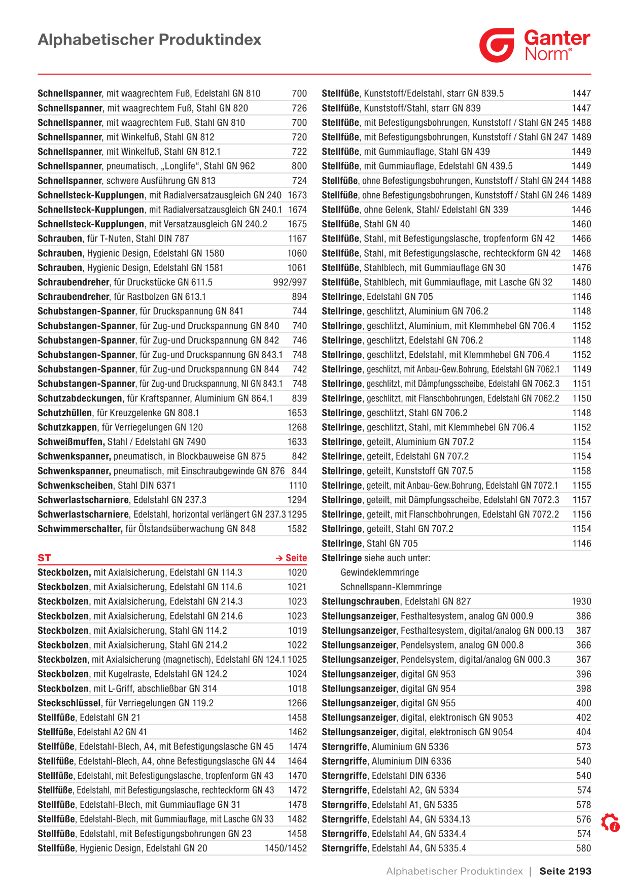 Catalog Overview Image