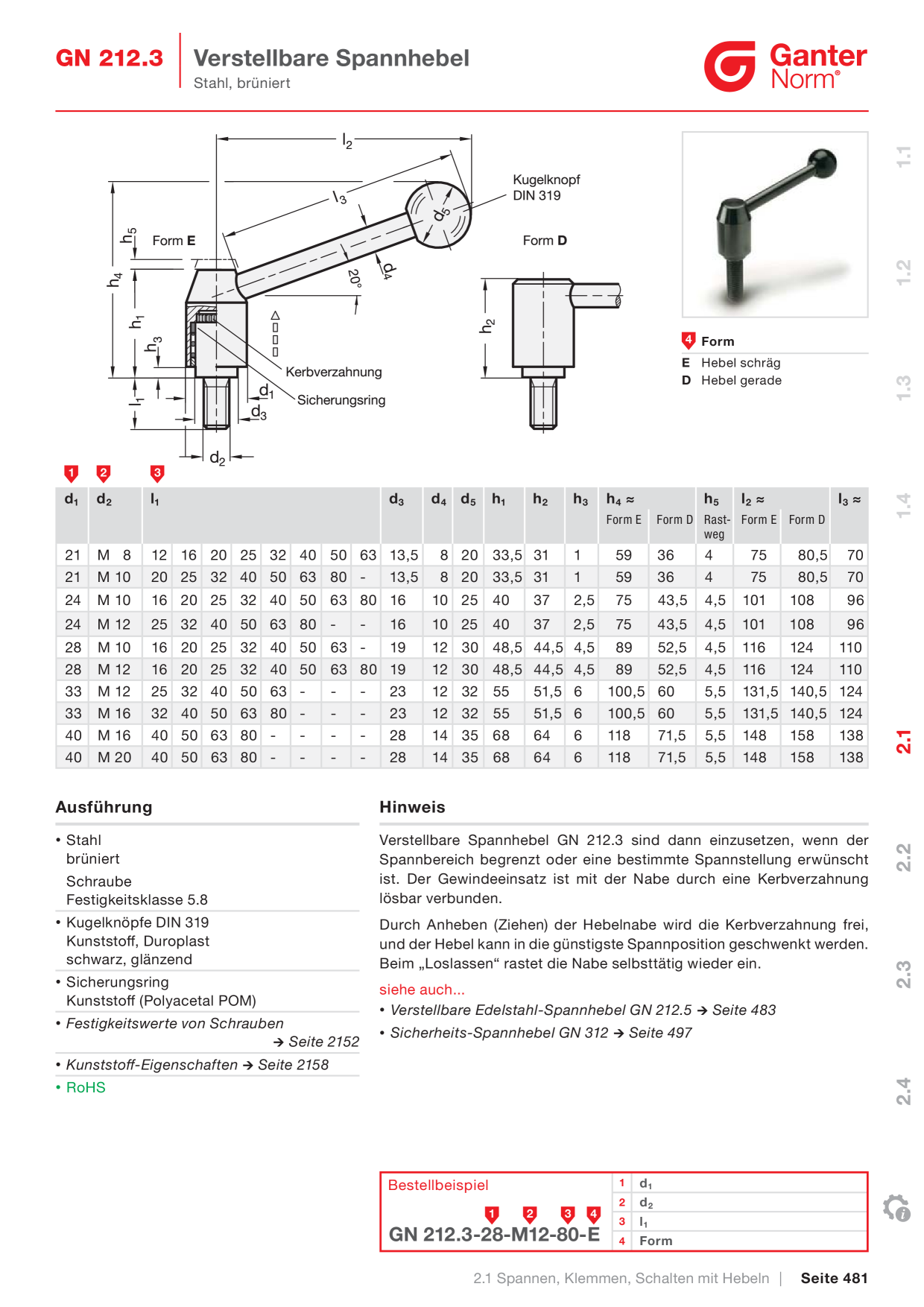 Catalog Overview Image
