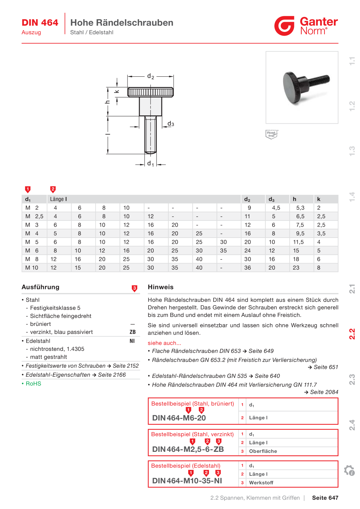 Voorbeeldafbeelding catalogus