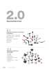 Ganter Norm-elemente - Hauptkatalog NR.: 20313 Pagina 6