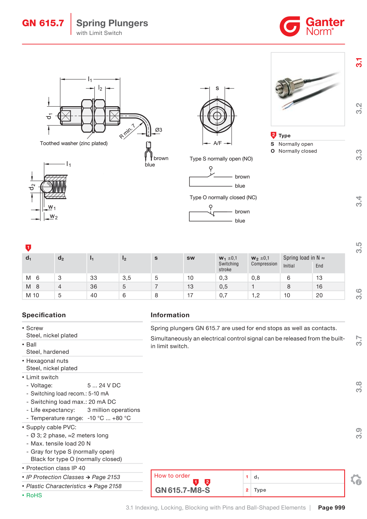 Catalog preview image