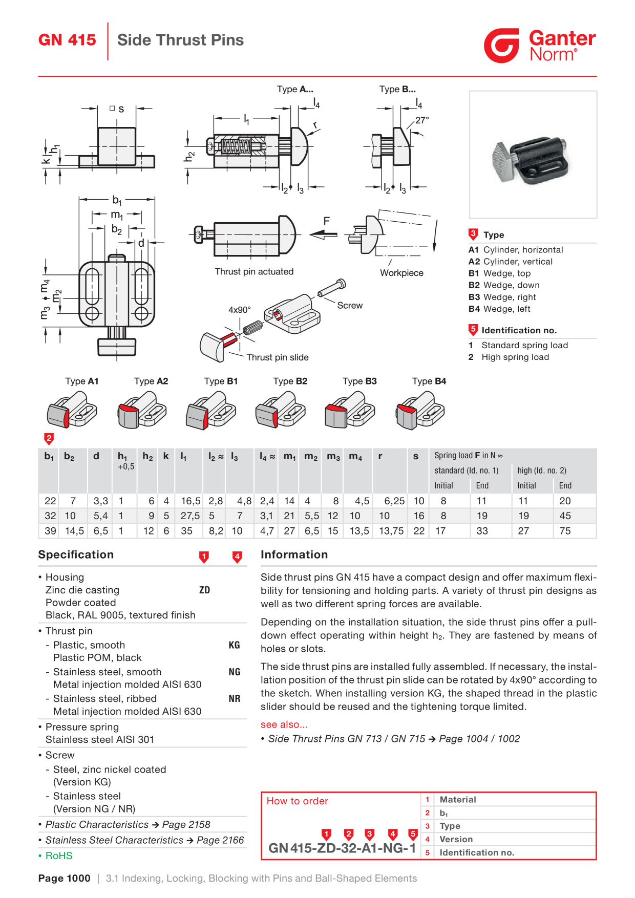 Catalog preview image