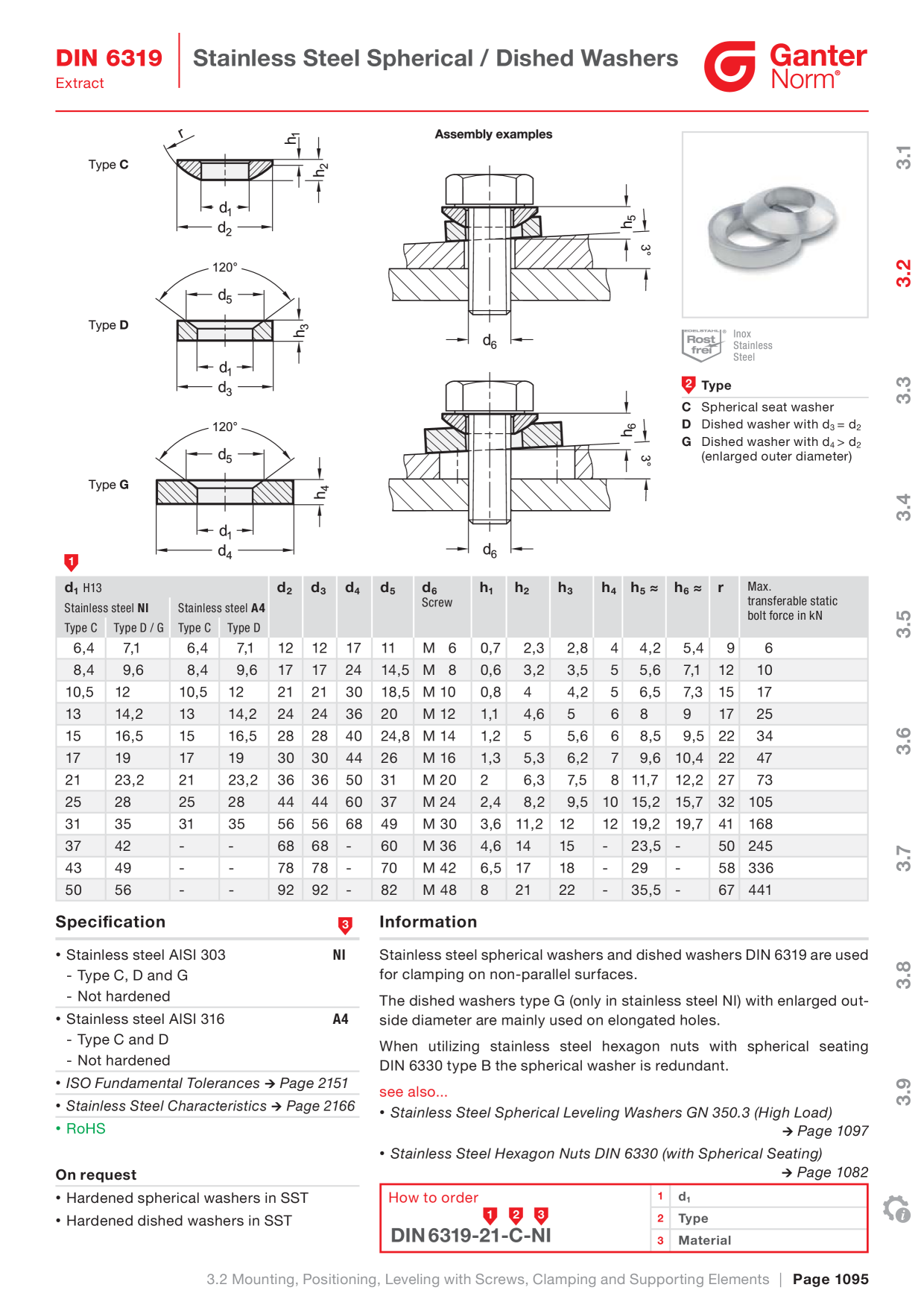 Image d’aperçu du catalogue