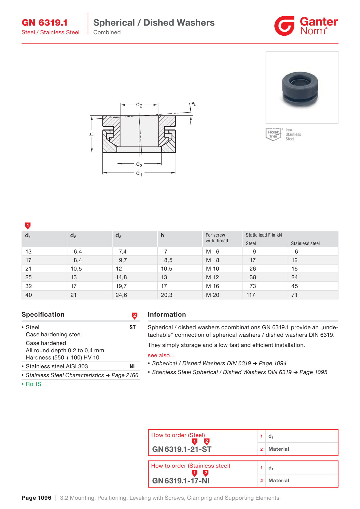 Image d’aperçu du catalogue