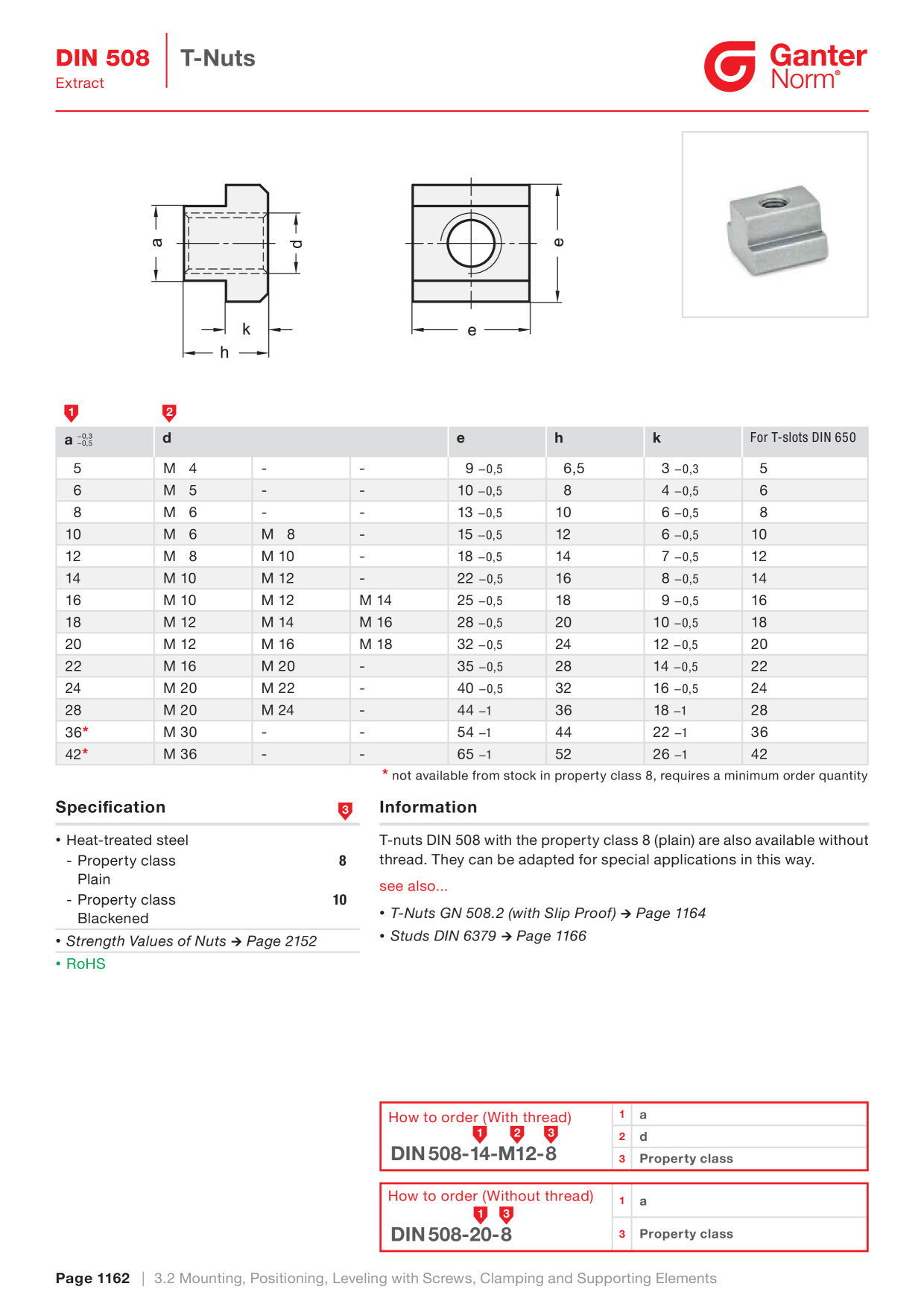Eksempelbillede på katalog