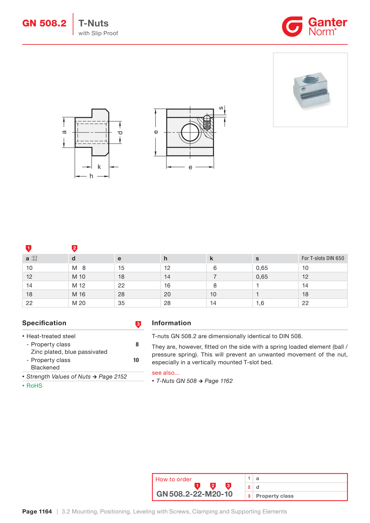 Anteprima del catalogo