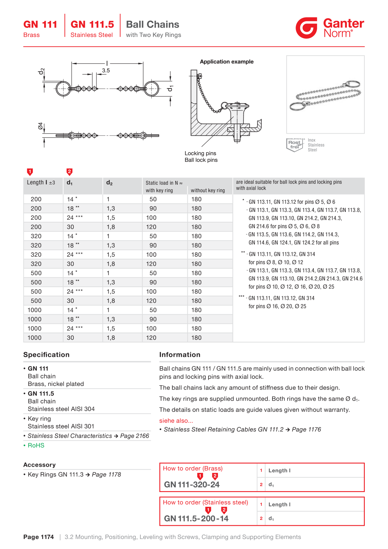 Anteprima del catalogo