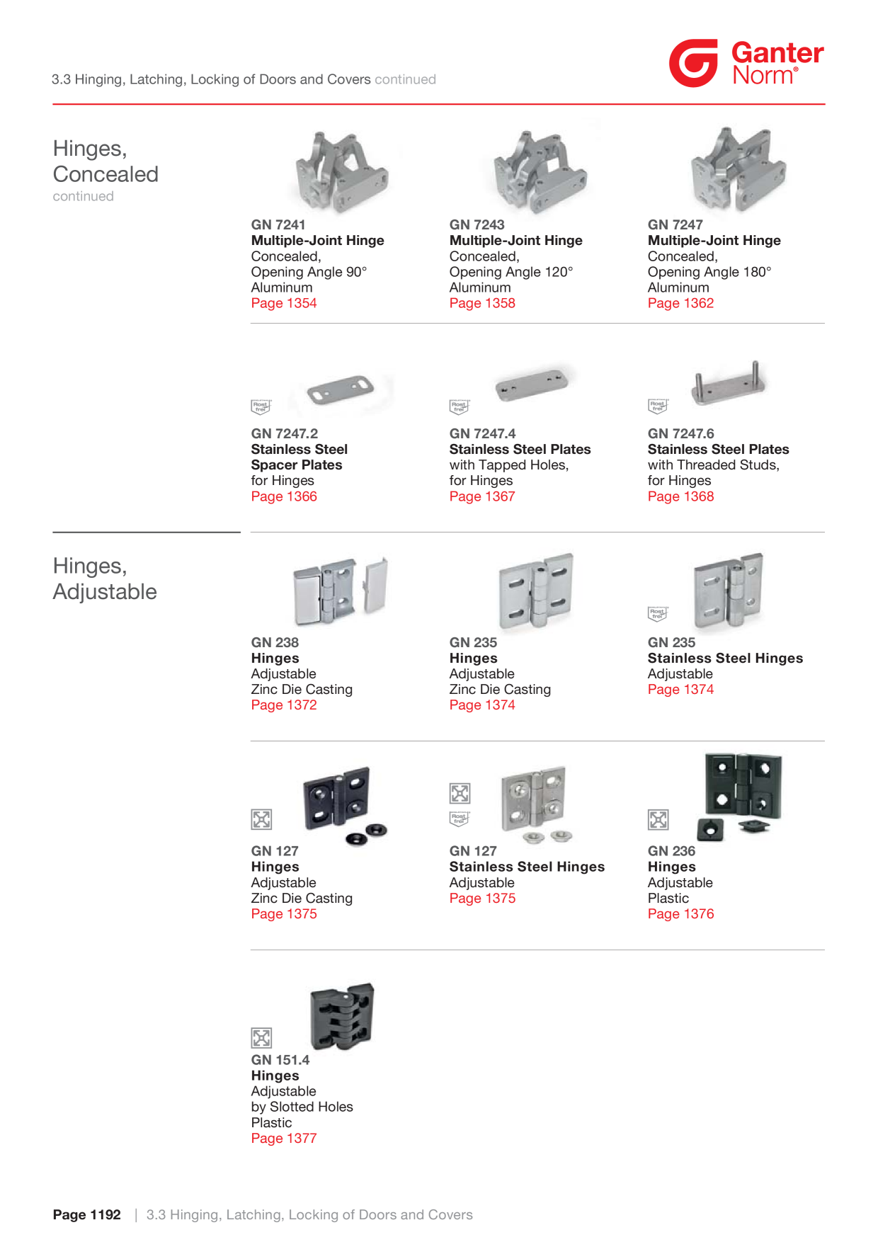 Catalog Overview Image