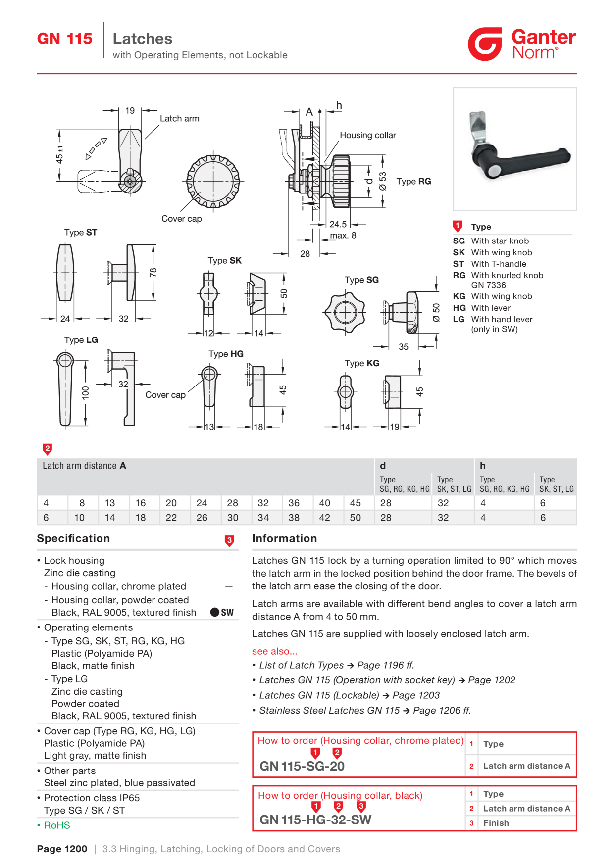 Anteprima del catalogo