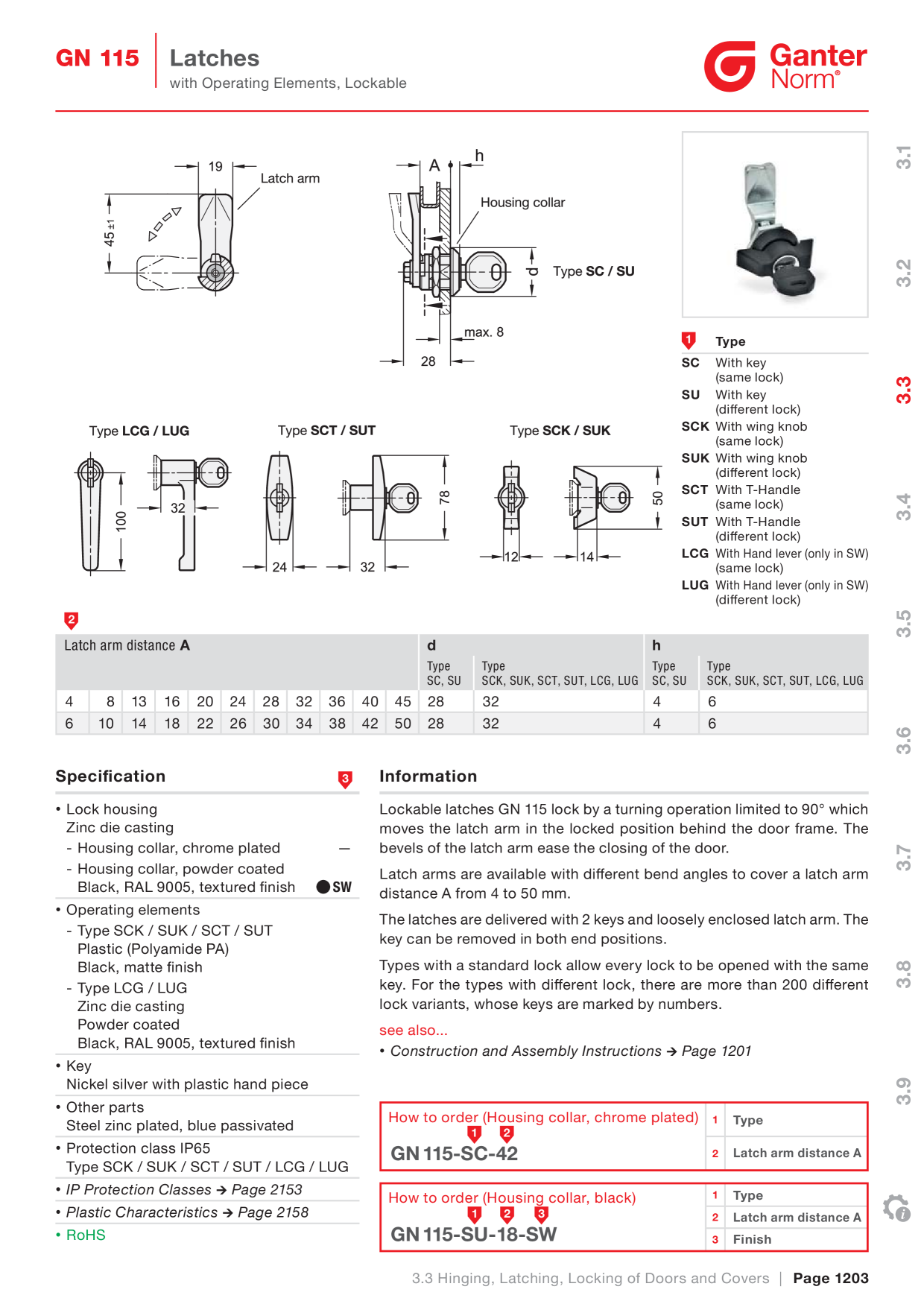 Eksempelbillede på katalog