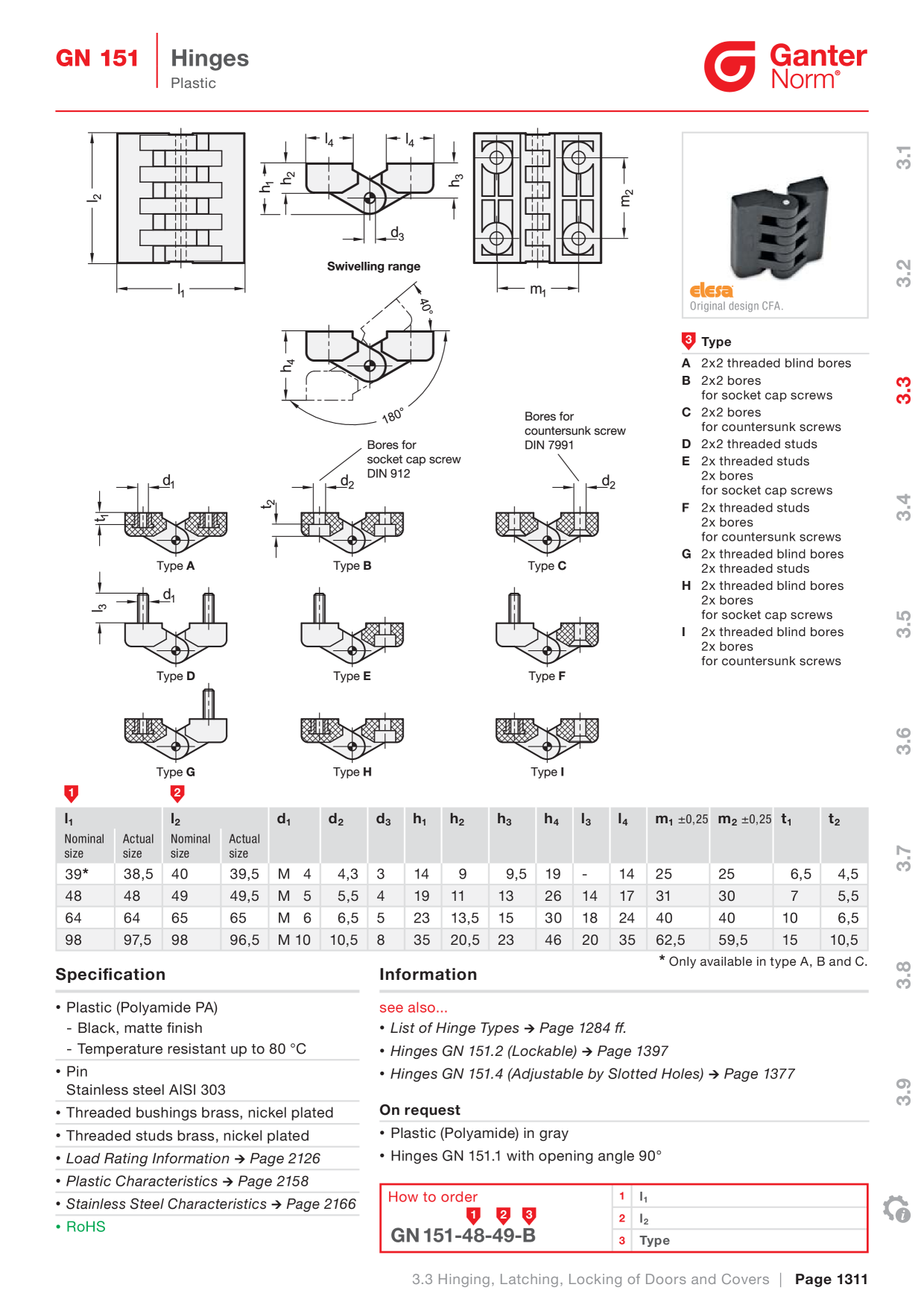 Anteprima del catalogo