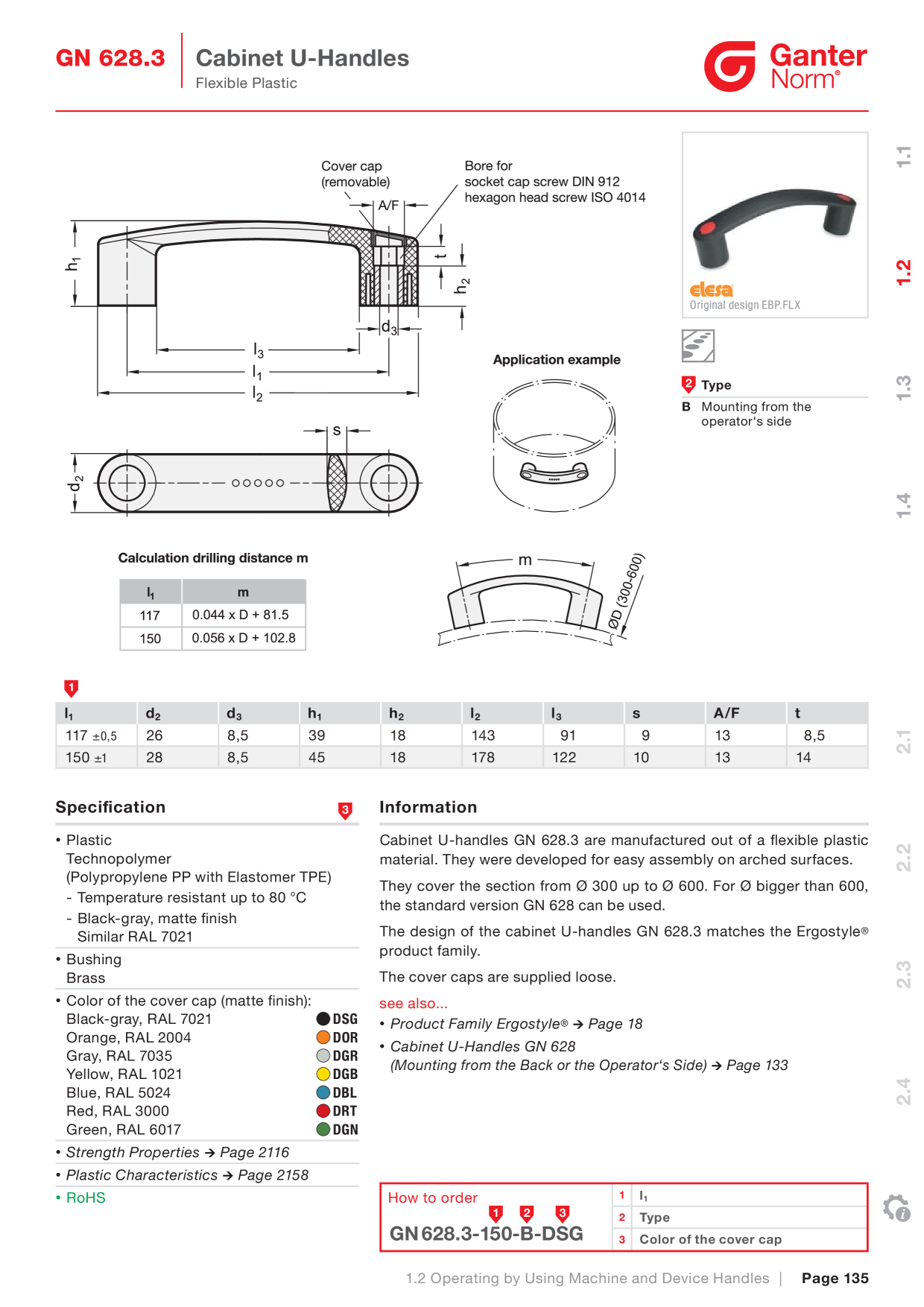 Anteprima del catalogo