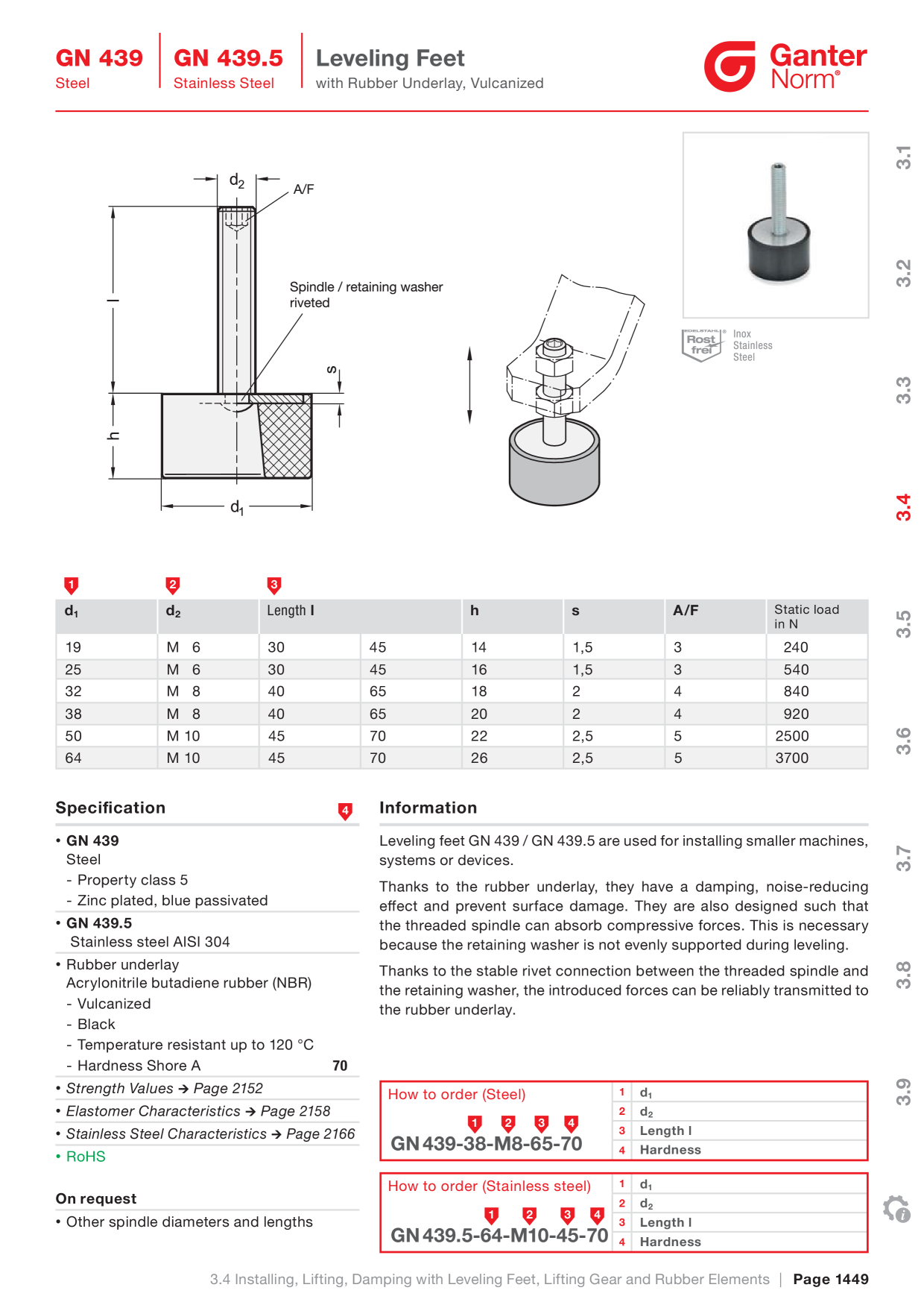 Anteprima del catalogo