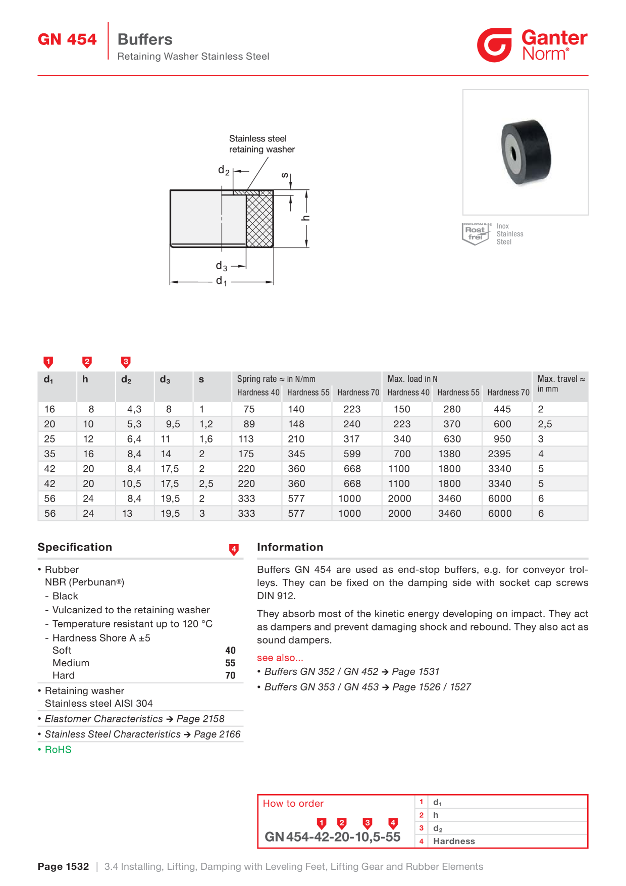 Image d’aperçu du catalogue