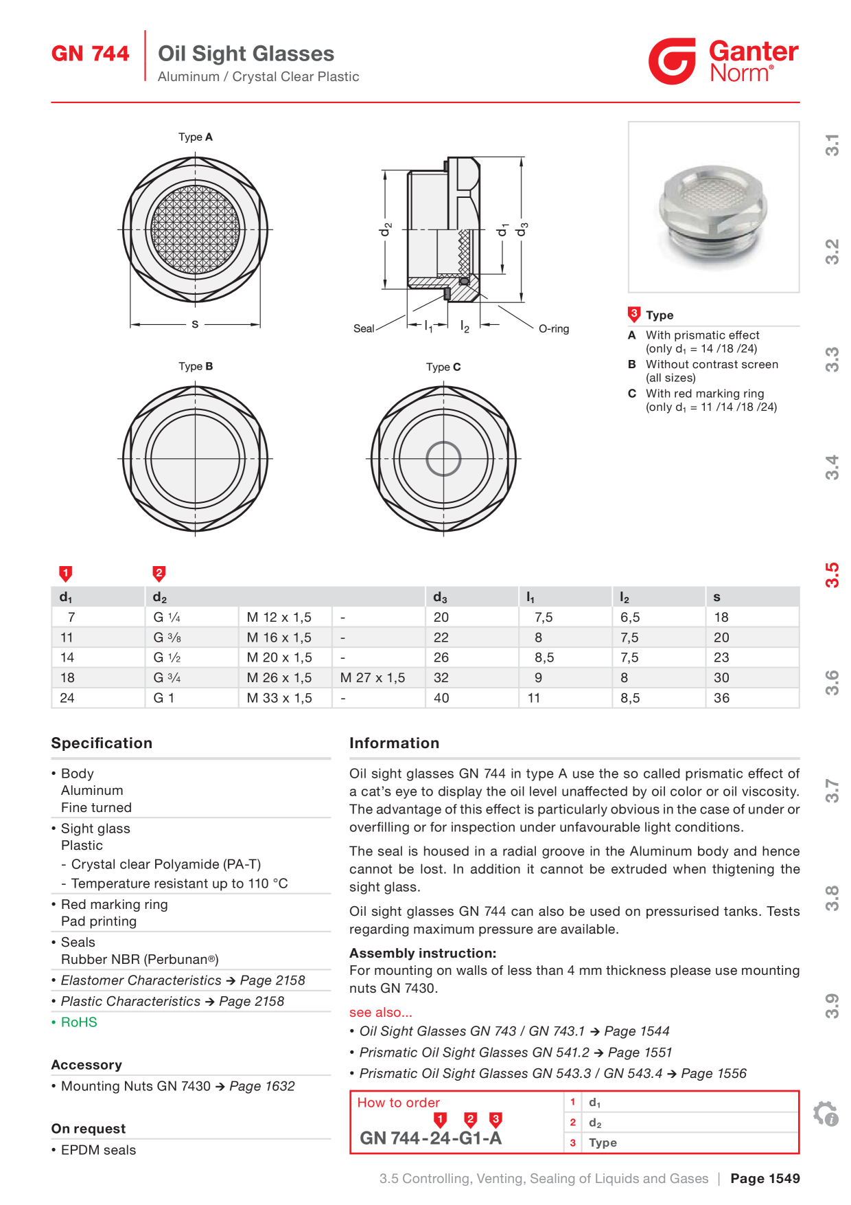 Catalog Overview Image