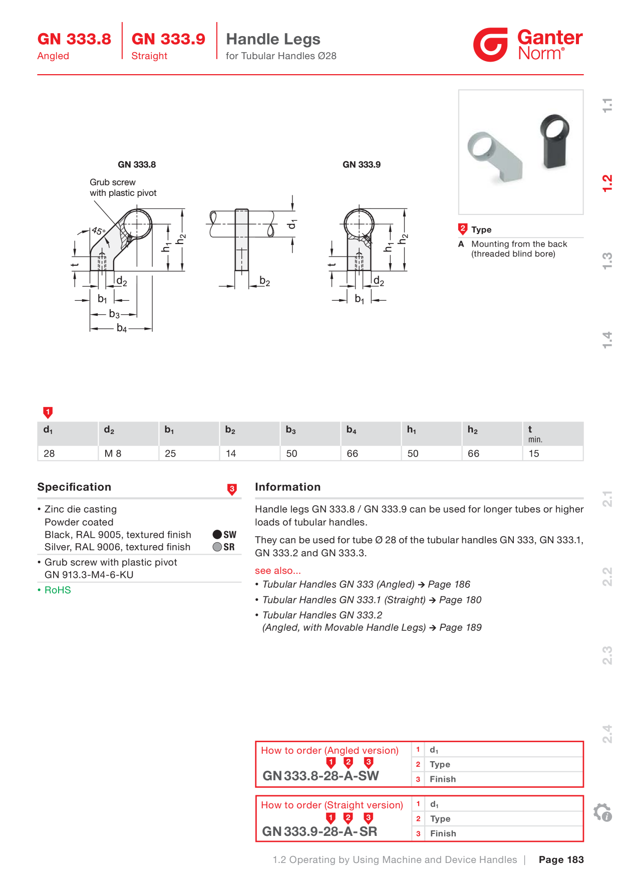 Förhandsvisning av katalog