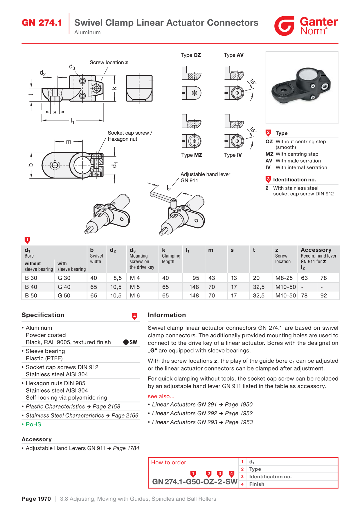Catalog Overview Image