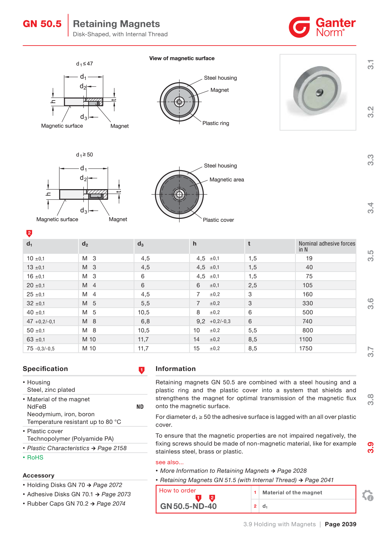 Catalog Overview Image