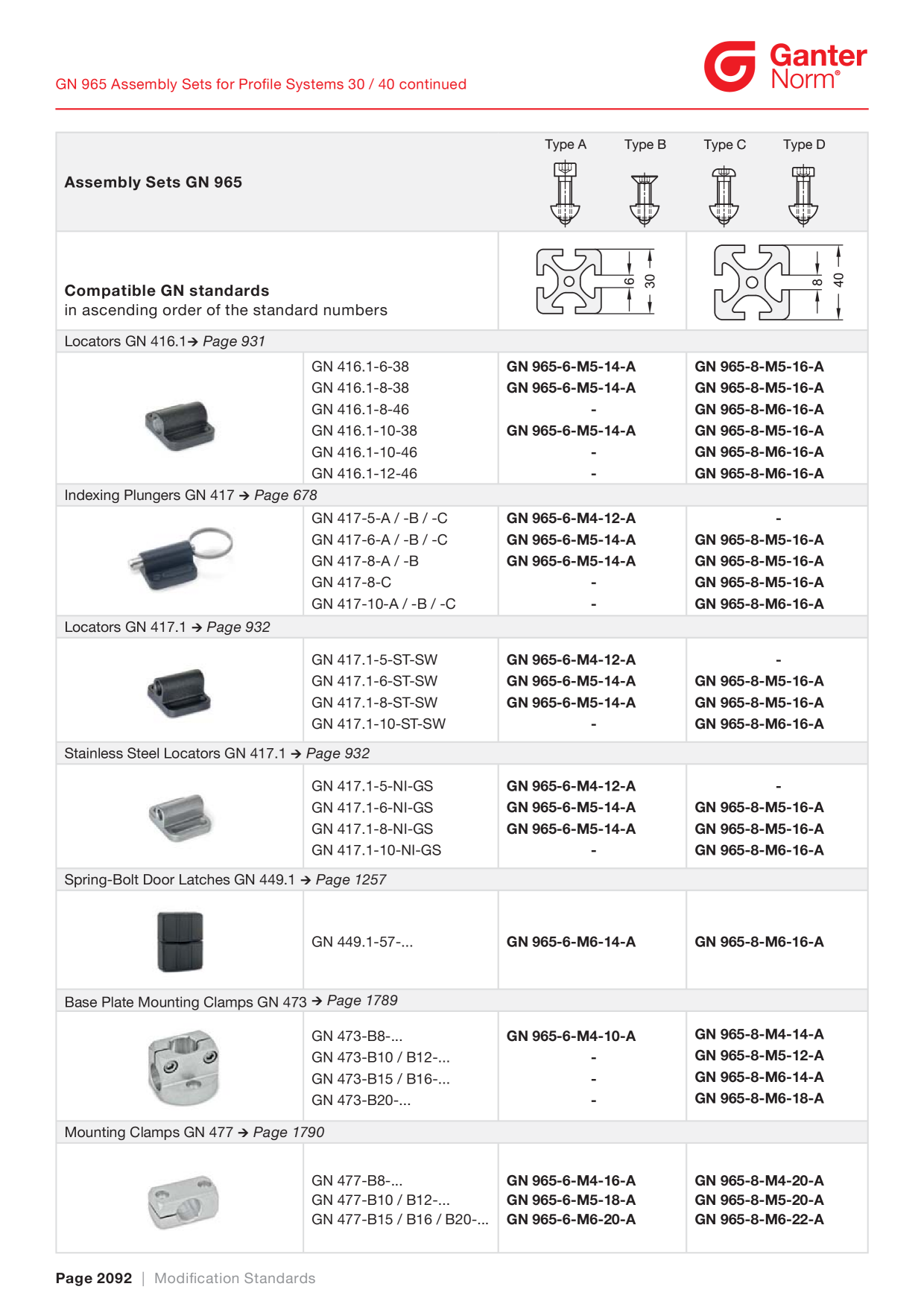 Voorbeeldafbeelding catalogus