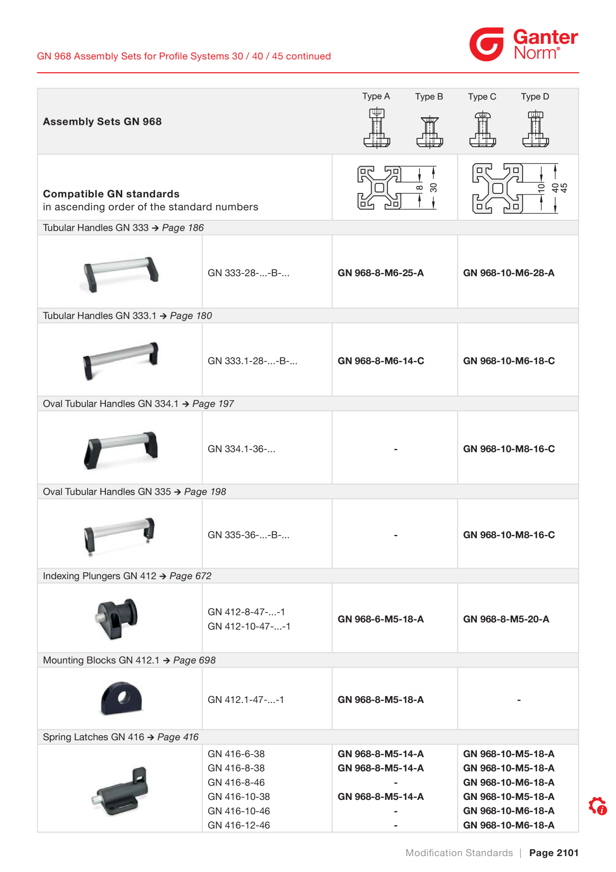 Image d’aperçu du catalogue
